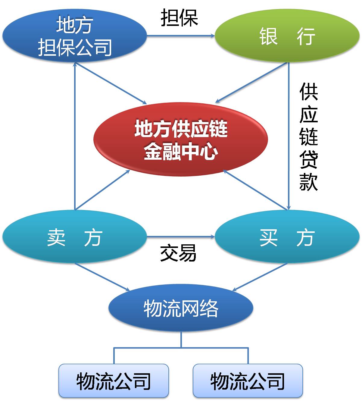 blog-4